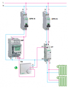 thermostats